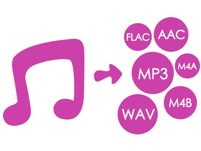 wav to mp3 converter download