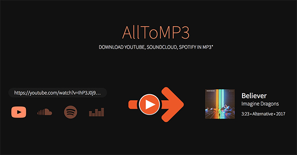 alltomp3 spotify playlist downloader free