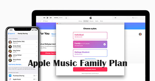 apple music family plan