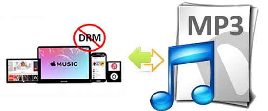 apple convert m4a to mp3 apple convert m4a to mp3