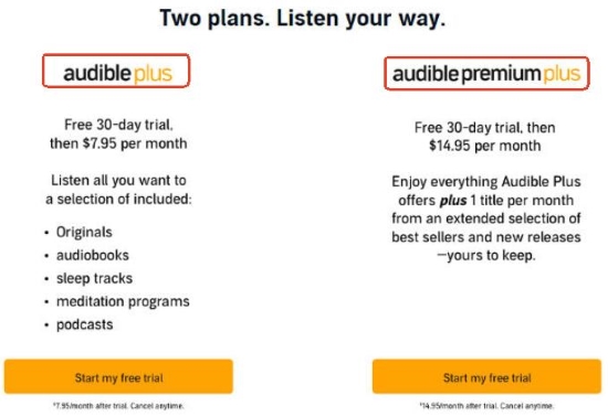 audible plus and premium plus