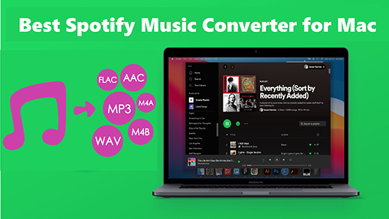 best spotify music converter for mac