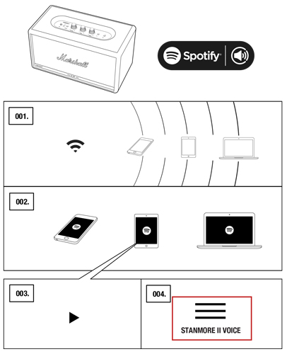 connect spotify to marshall speaker stanmore voice