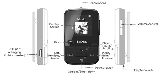 control spotify music playback on sandisk player