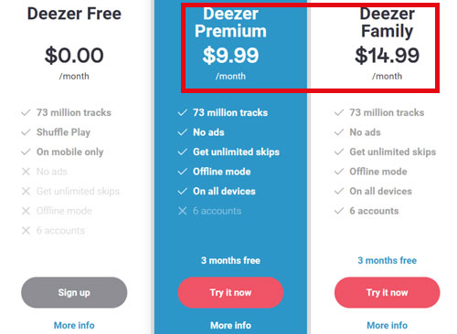 deezer music plans