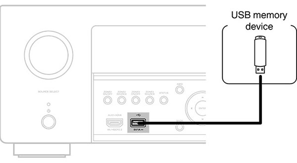 play tidal on denon receiver via usb drive