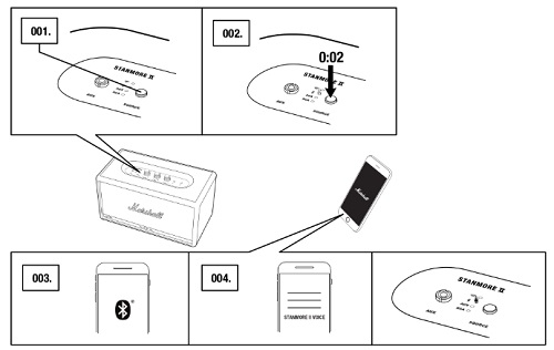 play spotify on marshall speaker via bluetooth