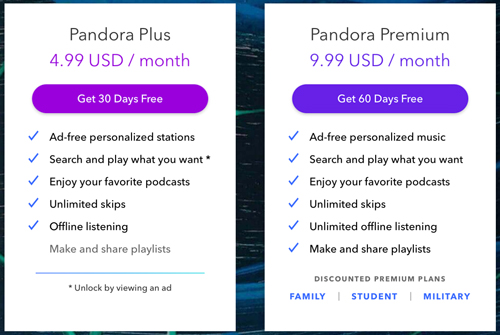 pandora subscription prices