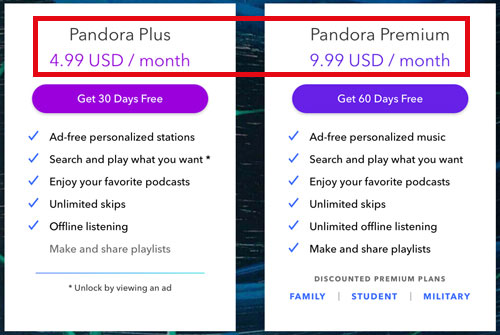 pandora subscription prices