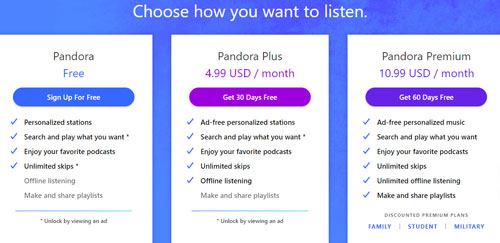 pandora music plans