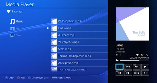play amazon music on ps4 with usb