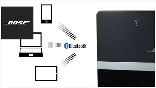 play audible on bose soundtouch via bluetooth