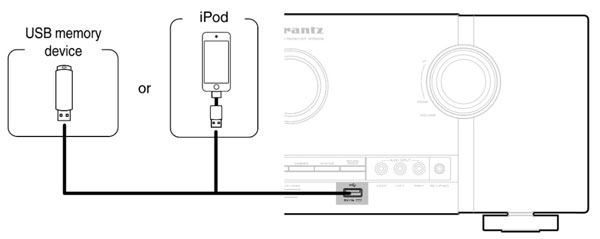 play tidal on marantz through usb drive