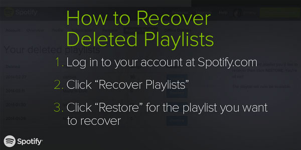 recover deleted spotify playlist