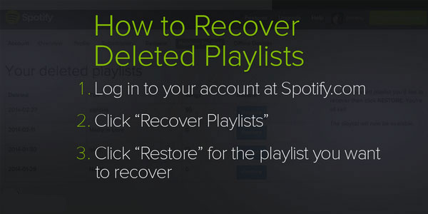 recover deleted spotify playlist