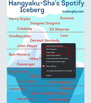 share spotify music iceberg