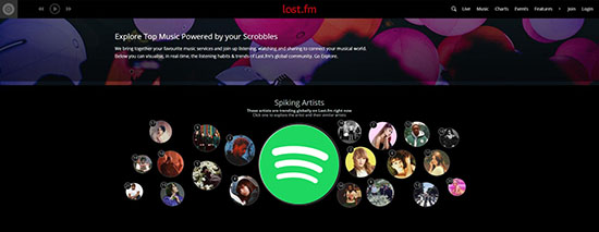 scrobble spotify with last fm