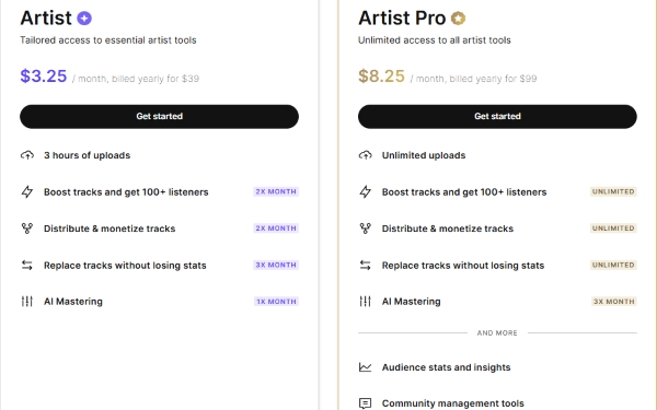 soundcloud artist plans