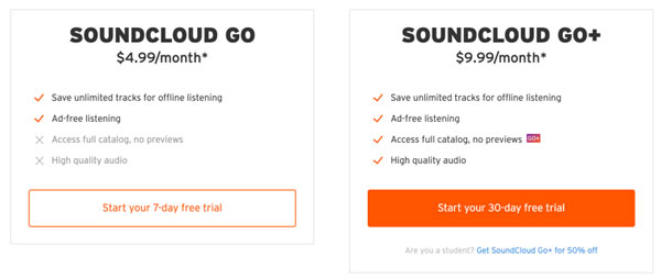 soundcloud go price