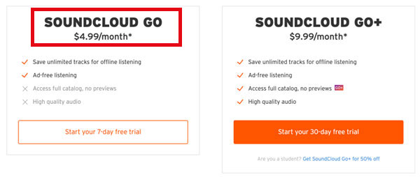 soundcloud subscription plans