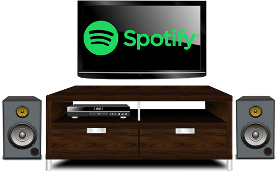 play spotify on apple tv