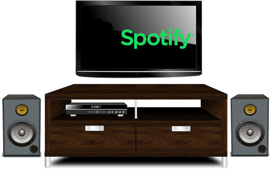 play spotify on apple tv