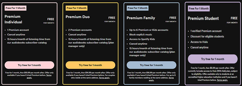 spotify premium price