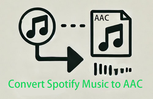 spotify to aac