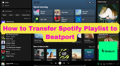 transfer spotify to beatport