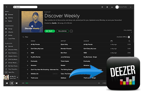 Immunity Gargle How? Spotify to Deezer – Convert Spotify Playlist to Deezer