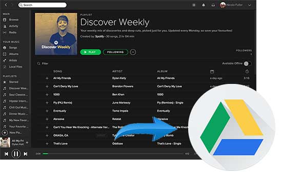 spotify music to google drive