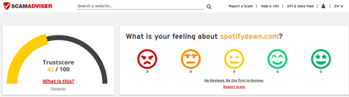 spotifydown trust score