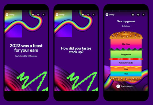top 5 genres in spotify wrapped 2023
