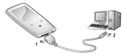 transfer audible books to mp3 from computer