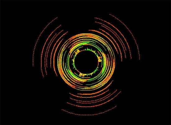 vlc spotify visualizer