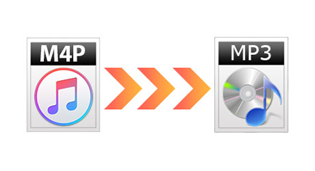 convert apple music to mp3